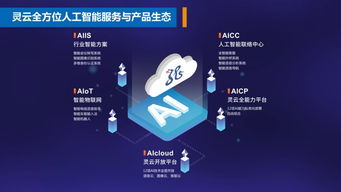 產(chǎn)學(xué)研深度融合，捷通華聲共話數(shù)字技術(shù)賦能福建數(shù)字經(jīng)濟創(chuàng)新示范區(qū)建設(shè)
